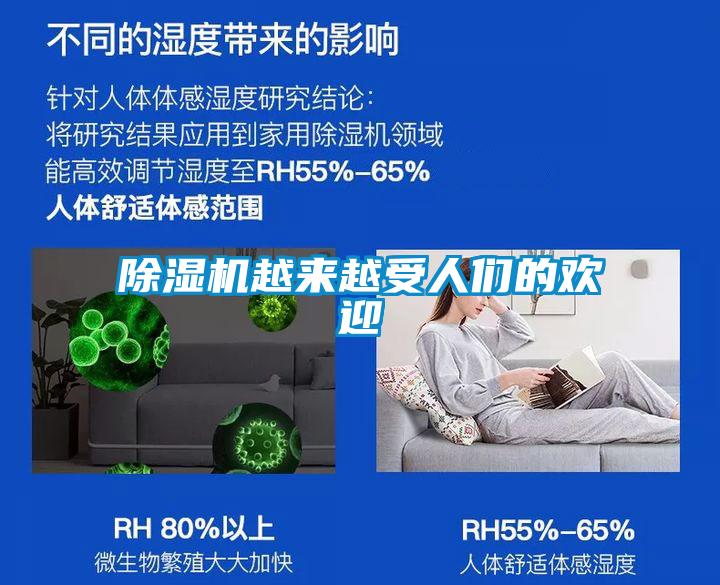 除濕機(jī)越來(lái)越受人們的歡迎