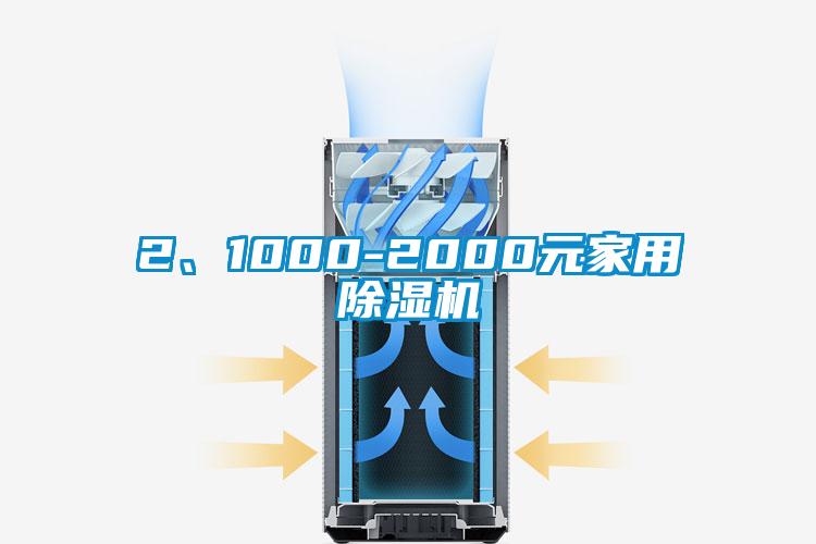 2、1000-2000元家用除濕機