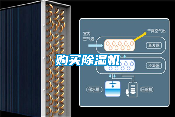購(gòu)買除濕機(jī)